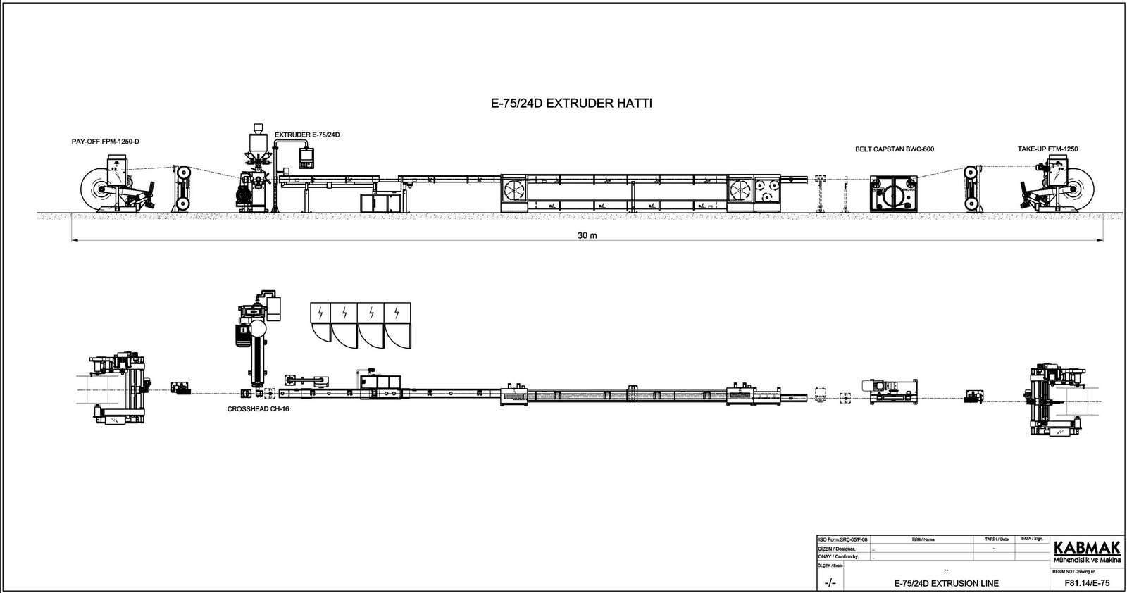Low Voltage Cables Extrusion Line (16mm)